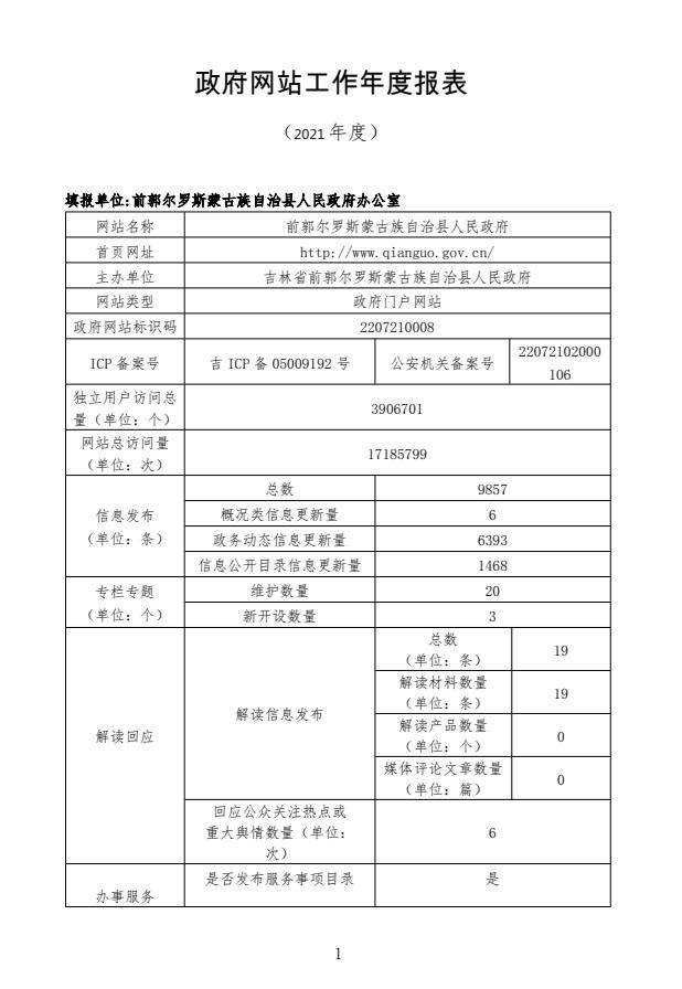 前郭尔罗斯蒙古族自治县民政局最新发展规划概览