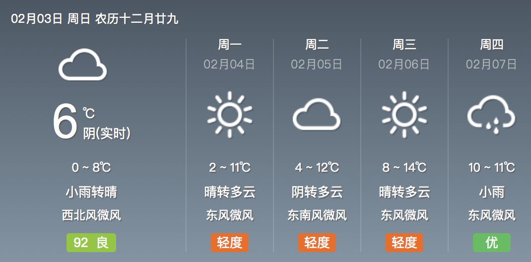 齐贤镇天气预报更新通知