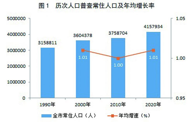 蕉岭县数据和政务服务局人事任命启动，数字化政务新篇章揭幕