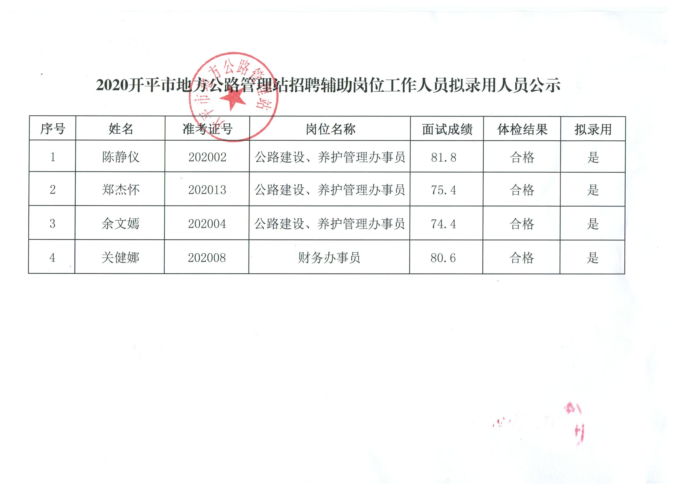 武宣县财政局最新招聘信息全面解析