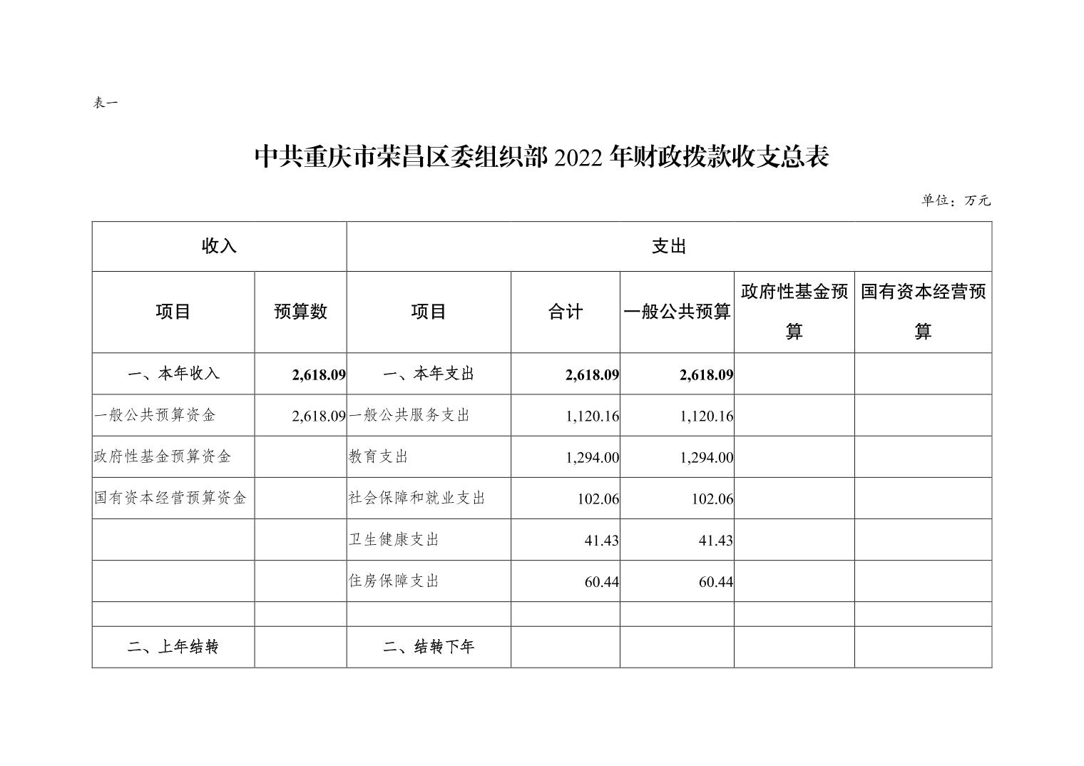 荣昌县统计局未来发展规划，构建数据蓝图新篇章