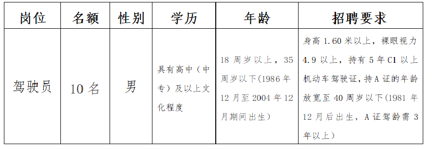 永定区财政局最新招聘信息全面解析