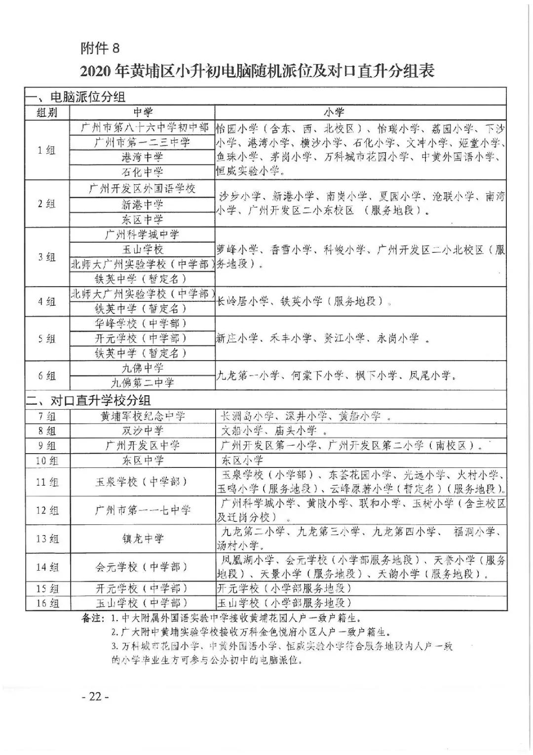 花都区初中未来教育蓝图，最新发展规划揭秘