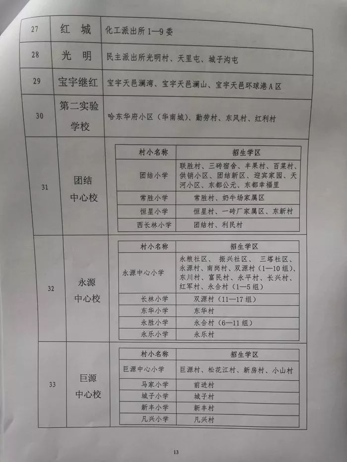 依兰县初中最新招聘启事