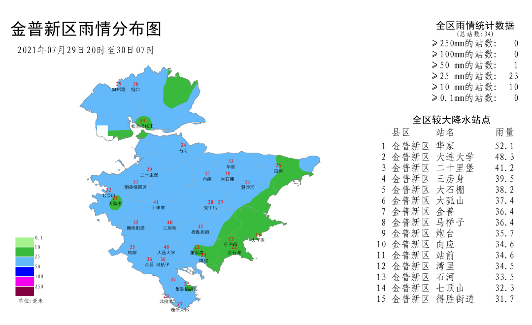 烟溪镇天气预报更新通知