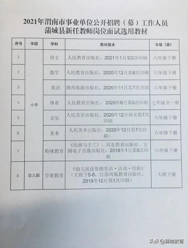 汤阴县小学招聘启事，最新教育岗位空缺信息发布