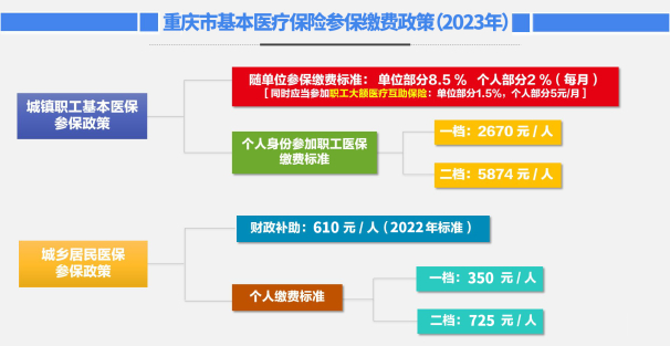 静音发电机 第23页