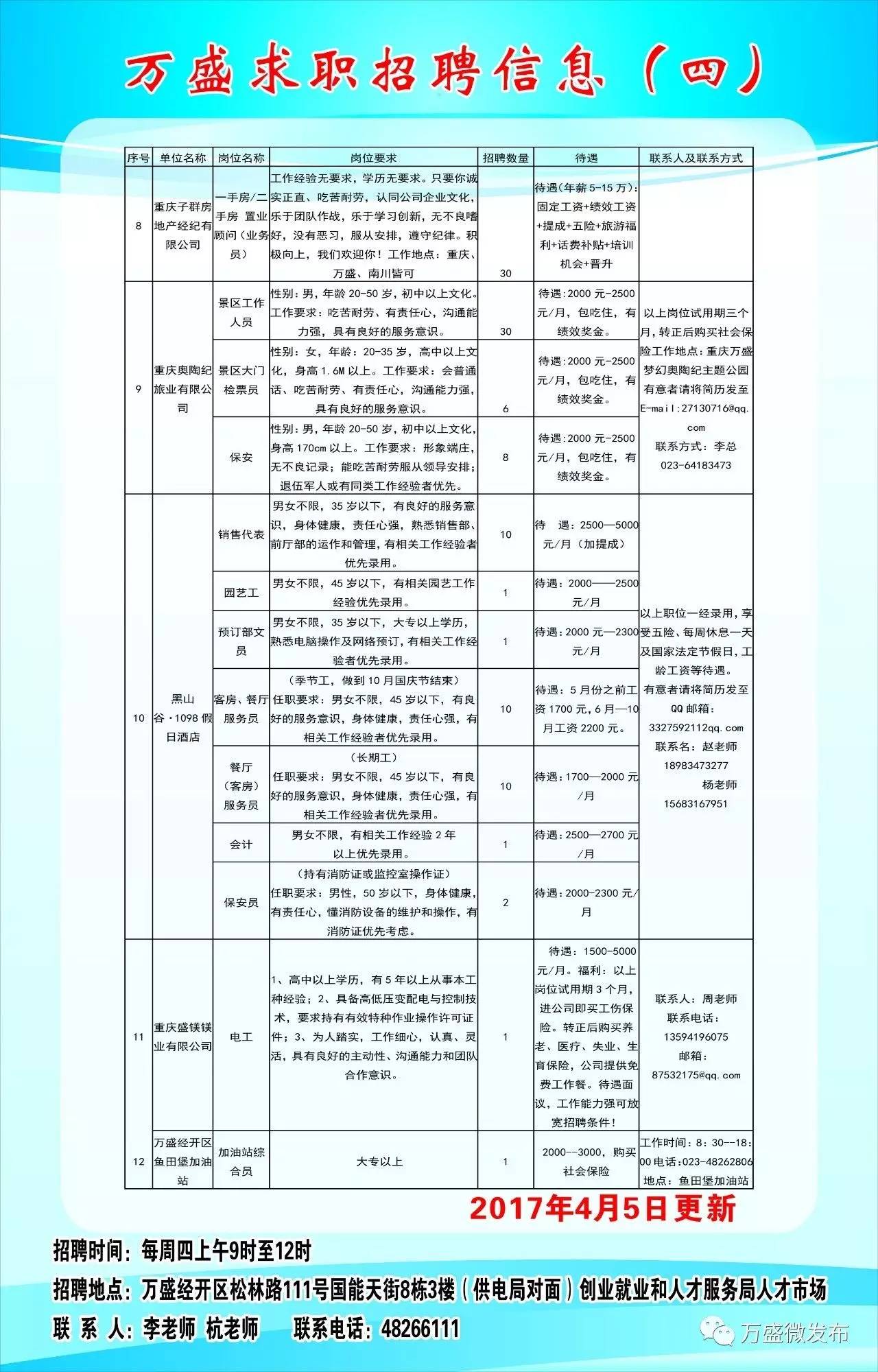 和县医疗保障局最新招聘公告全面解析