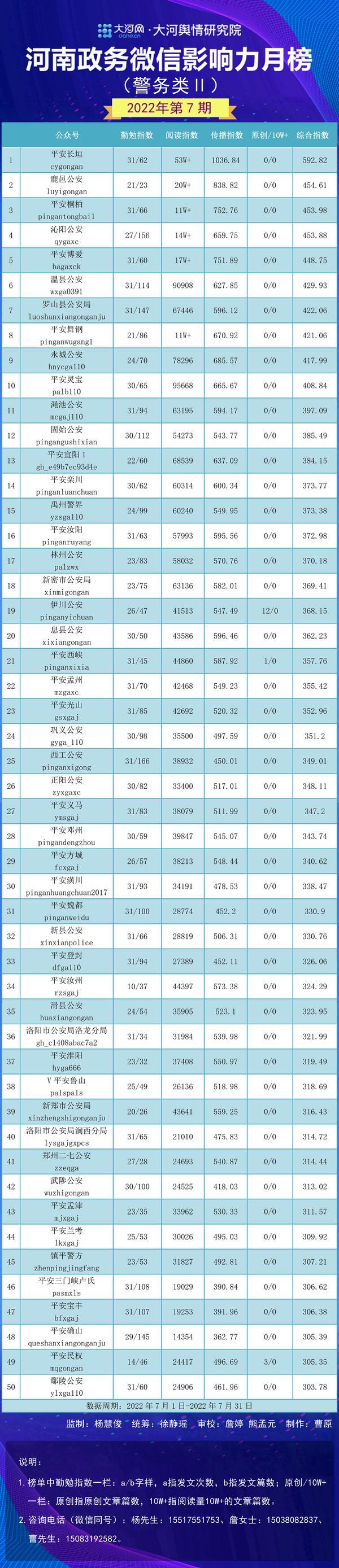 永城市政务服务局数据驱动下的最新发展规划概览