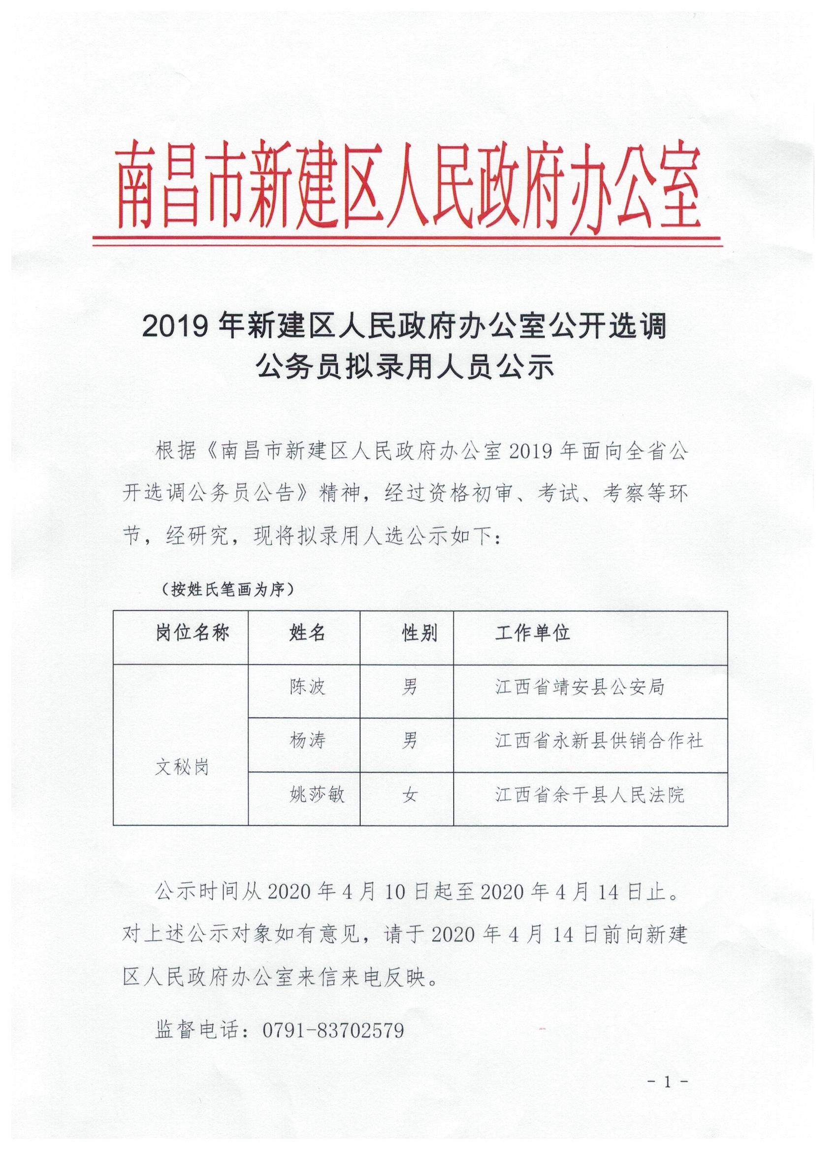 新建县医疗保障局人事任命最新名单公布