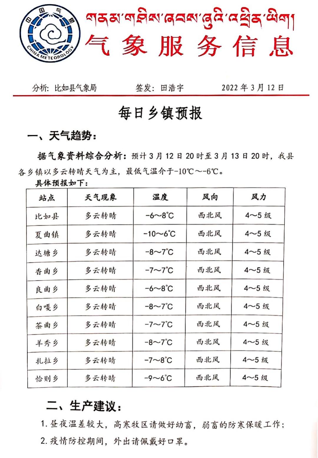 巴音村委会天气预报更新通知