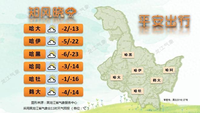 黑老夭乡天气预报更新通知