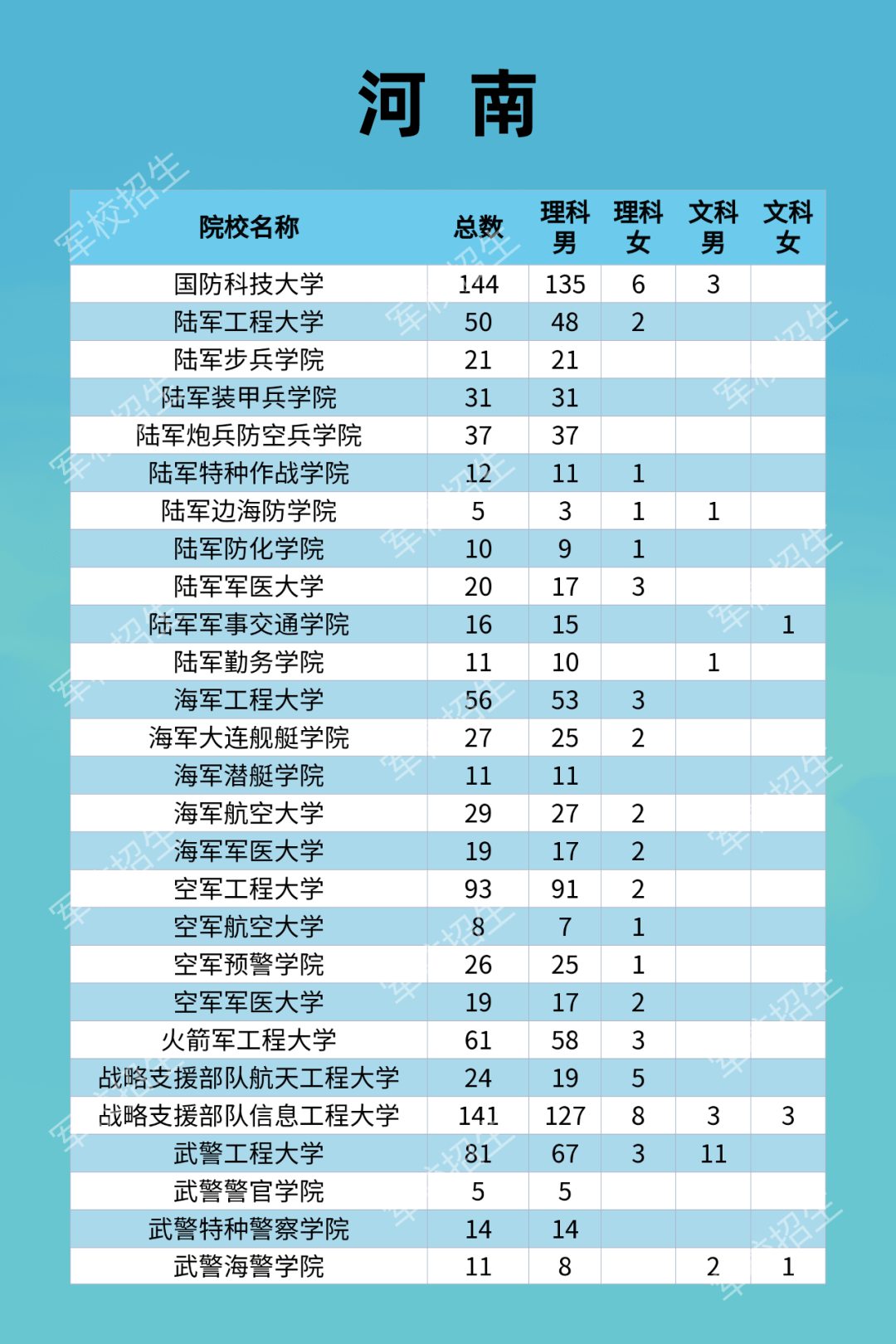 蒙阴县应急管理局最新发展规划概览