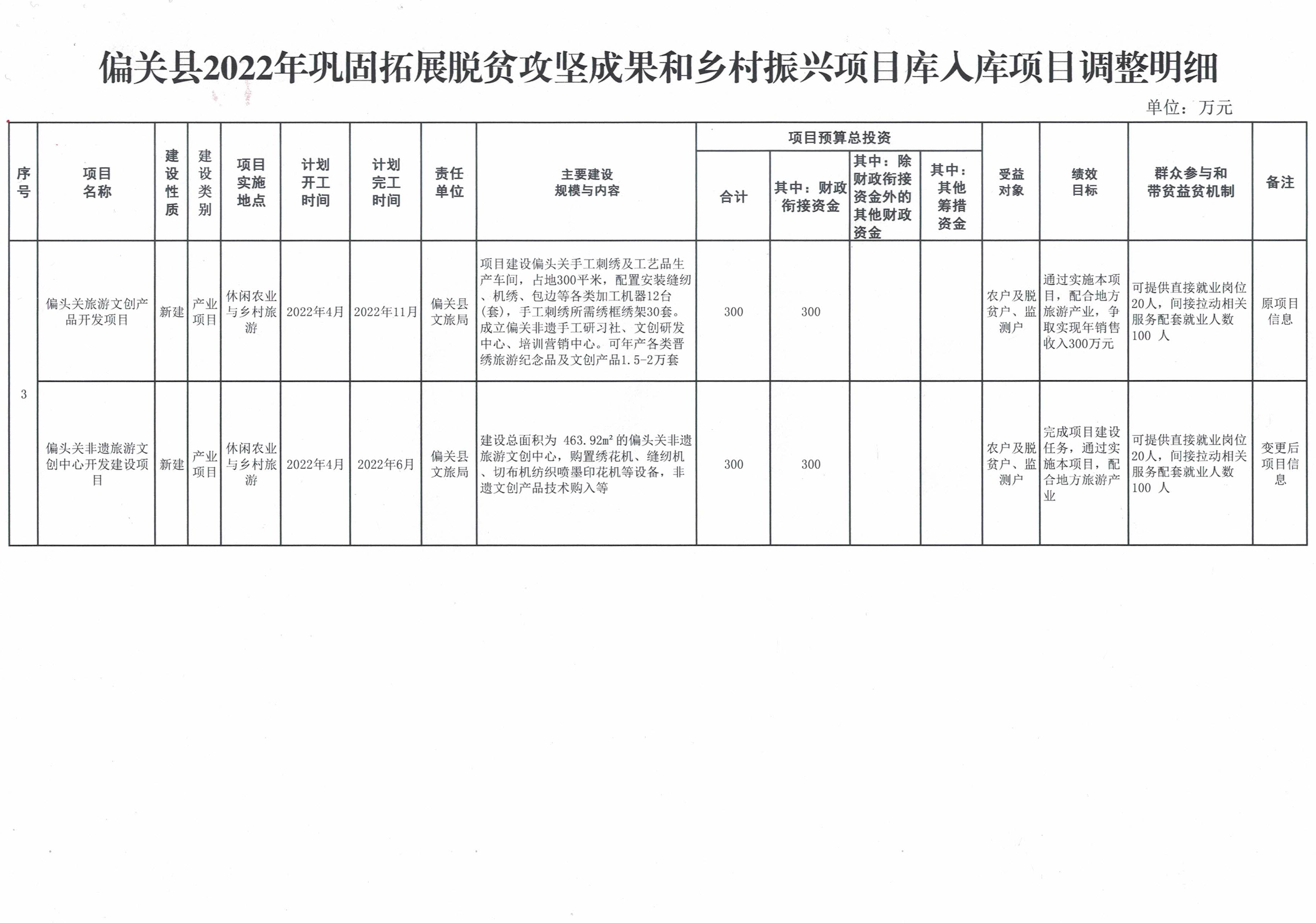 偏关县财政局最新招聘信息全面解析