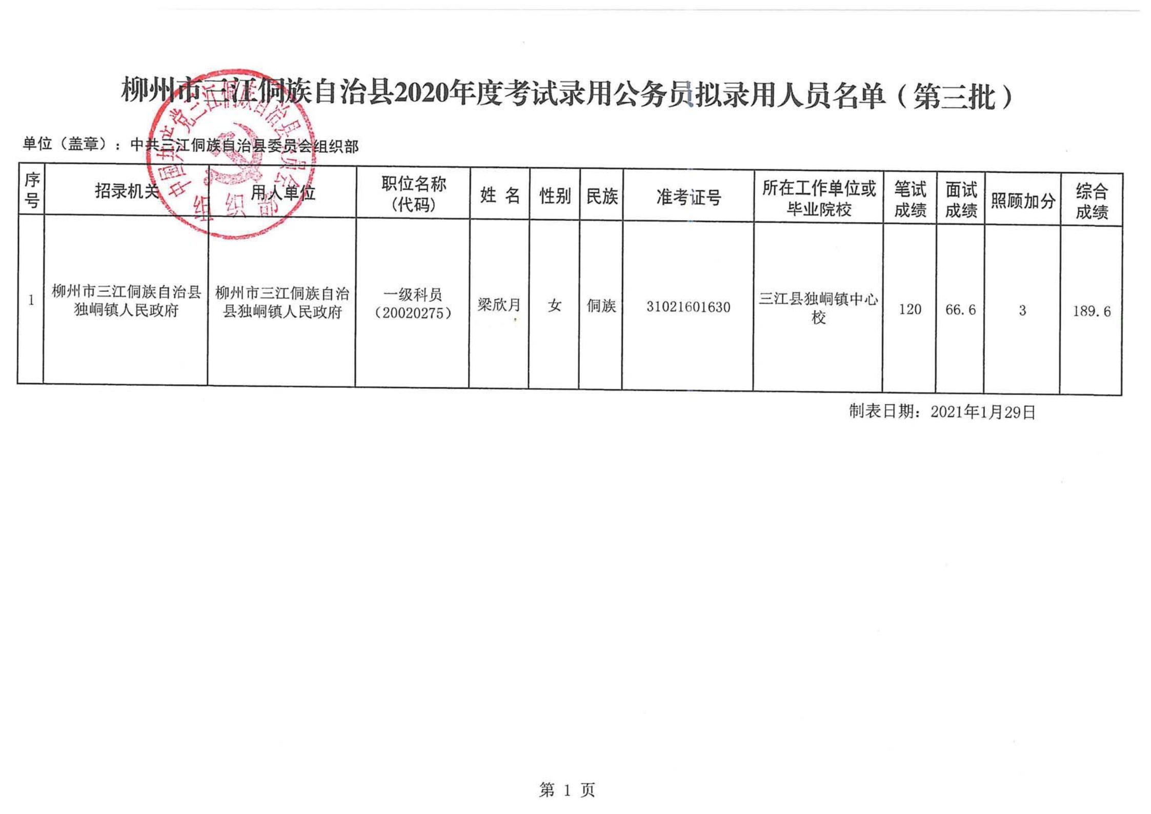 城中区财政局最新招聘信息全面解析