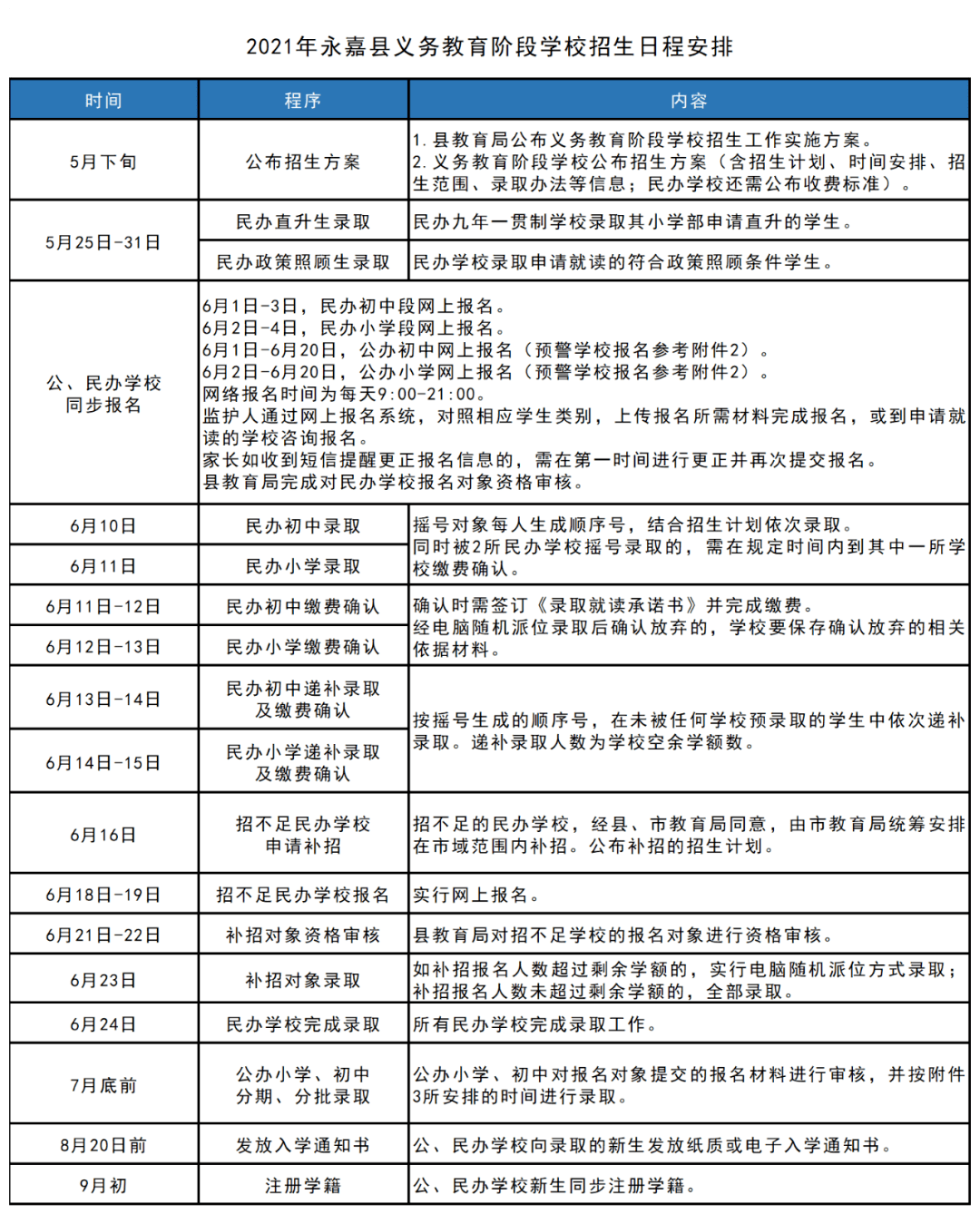 措勤县教育局最新领导及其领导下的教育改革与发展