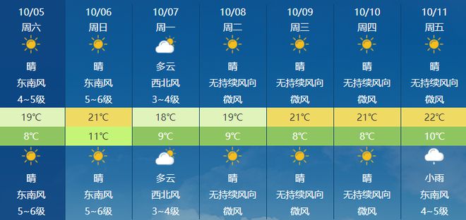 进口柴油发电机 第5页