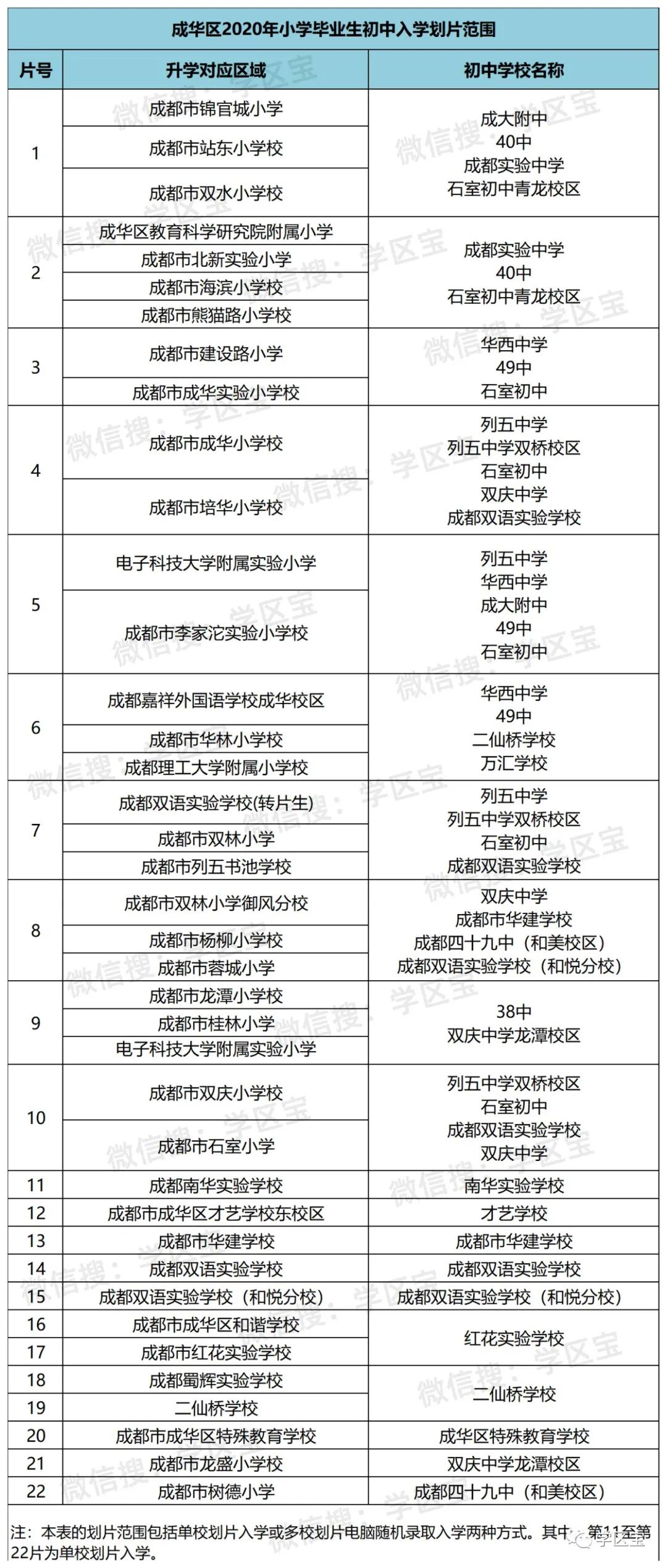 望花区初中迎来新任领导，引领发展新篇章开启