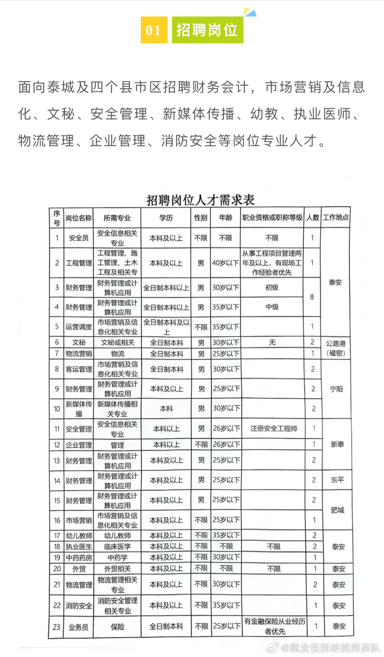 灯塔市司法局最新招聘信息详解