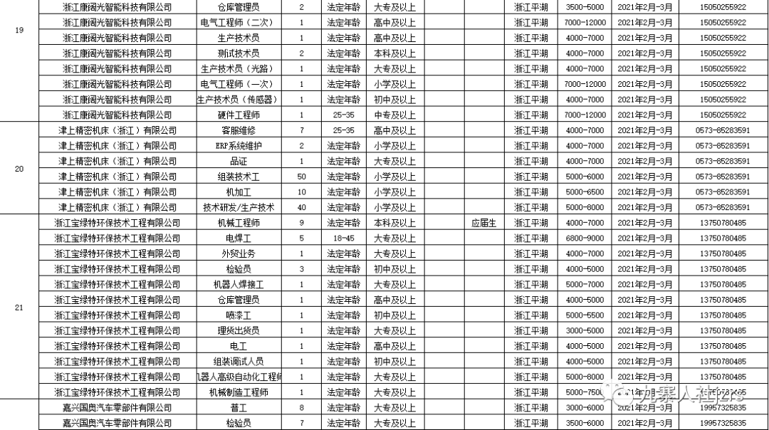 九寨沟县小学最新招聘启事概览