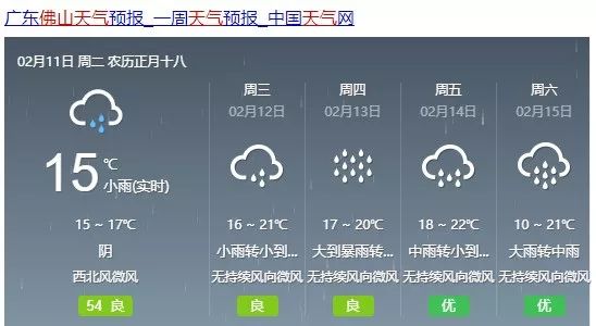 钭家山村委会天气预报更新通知