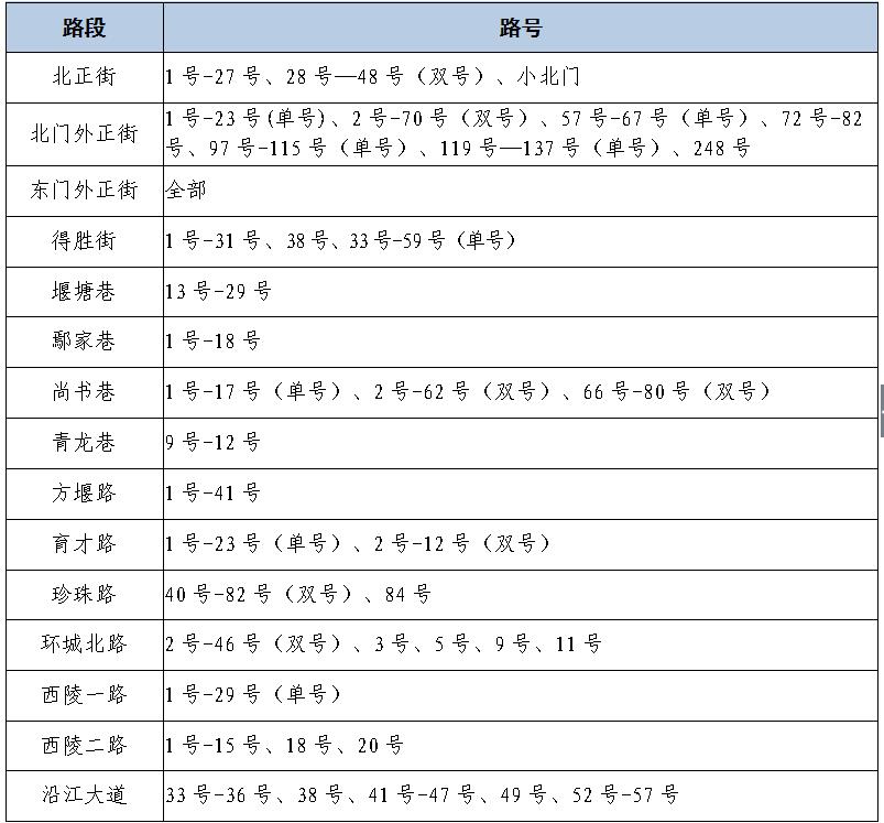 猇亭区小学创新项目，引领教育未来，培育新星崛起