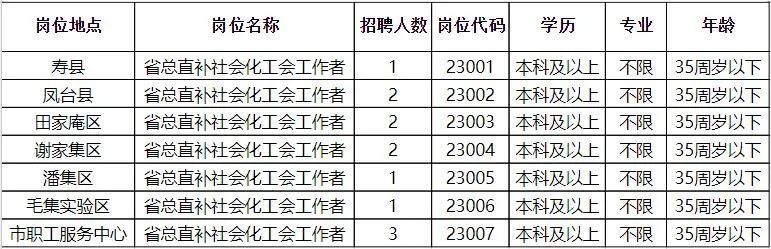 册亨县数据和政务服务局最新招聘全解析