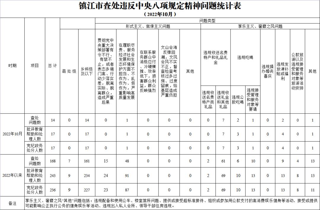 崇川区数据与政务服务局发展规划深度解析