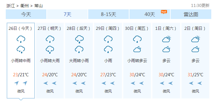 白石镇天气预报更新通知