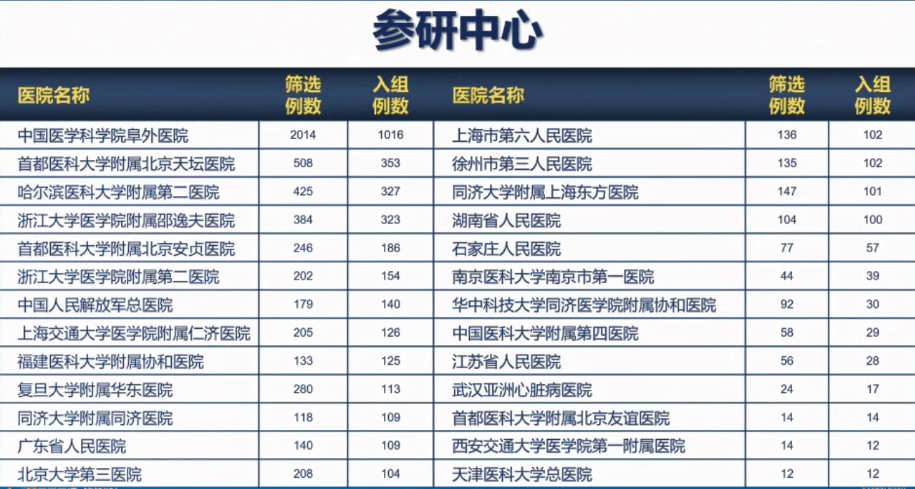 2024年12月25日 第2页