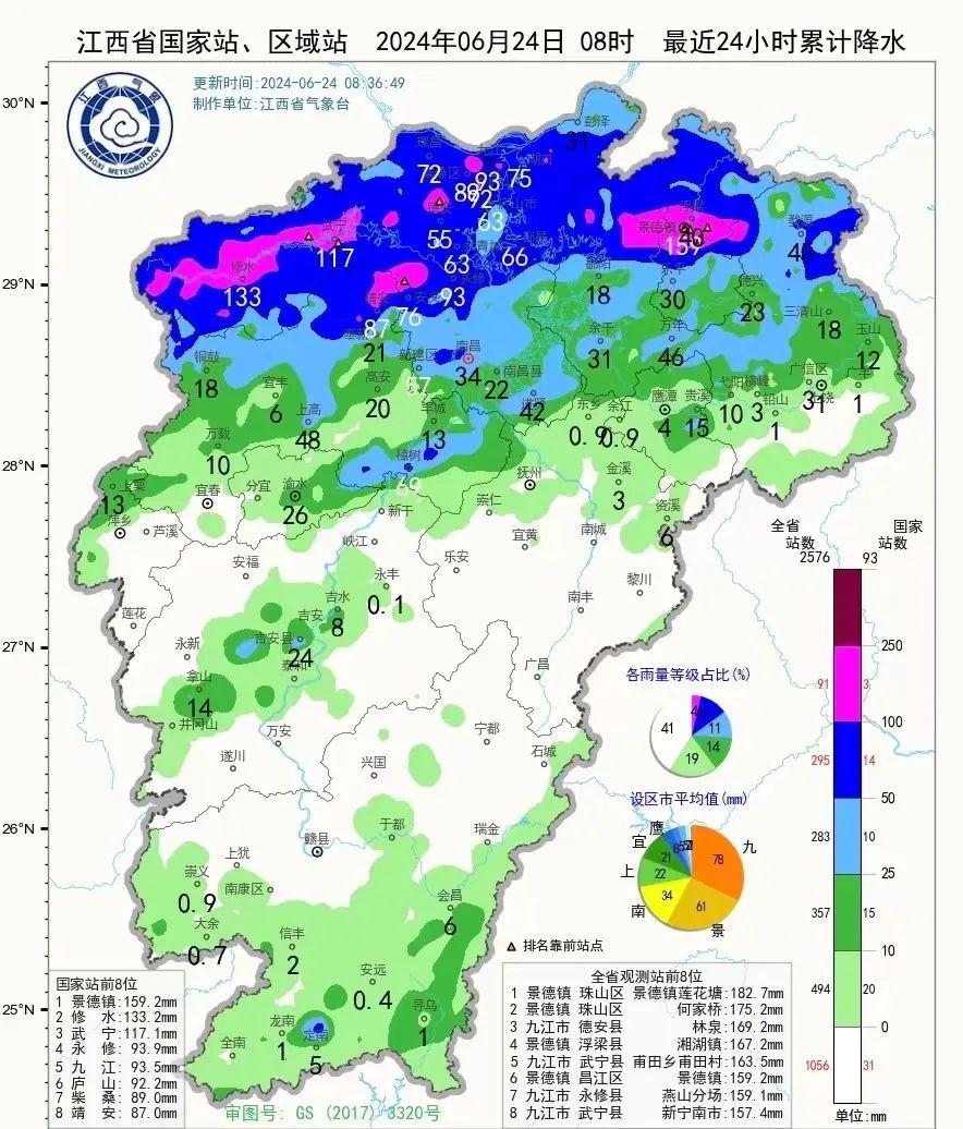 大树村最新天气预报概览