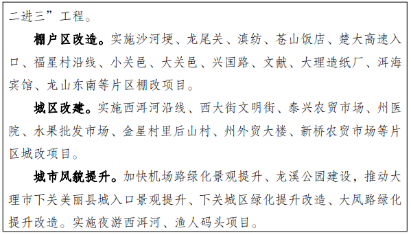 大理市发展和改革局最新发展规划概览