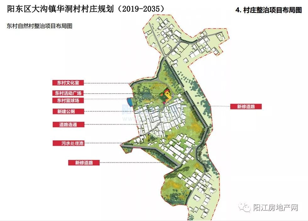 梁垭村委会最新发展规划概览