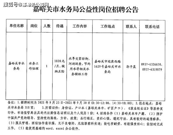 嘉峪关市水利局最新招聘信息概述