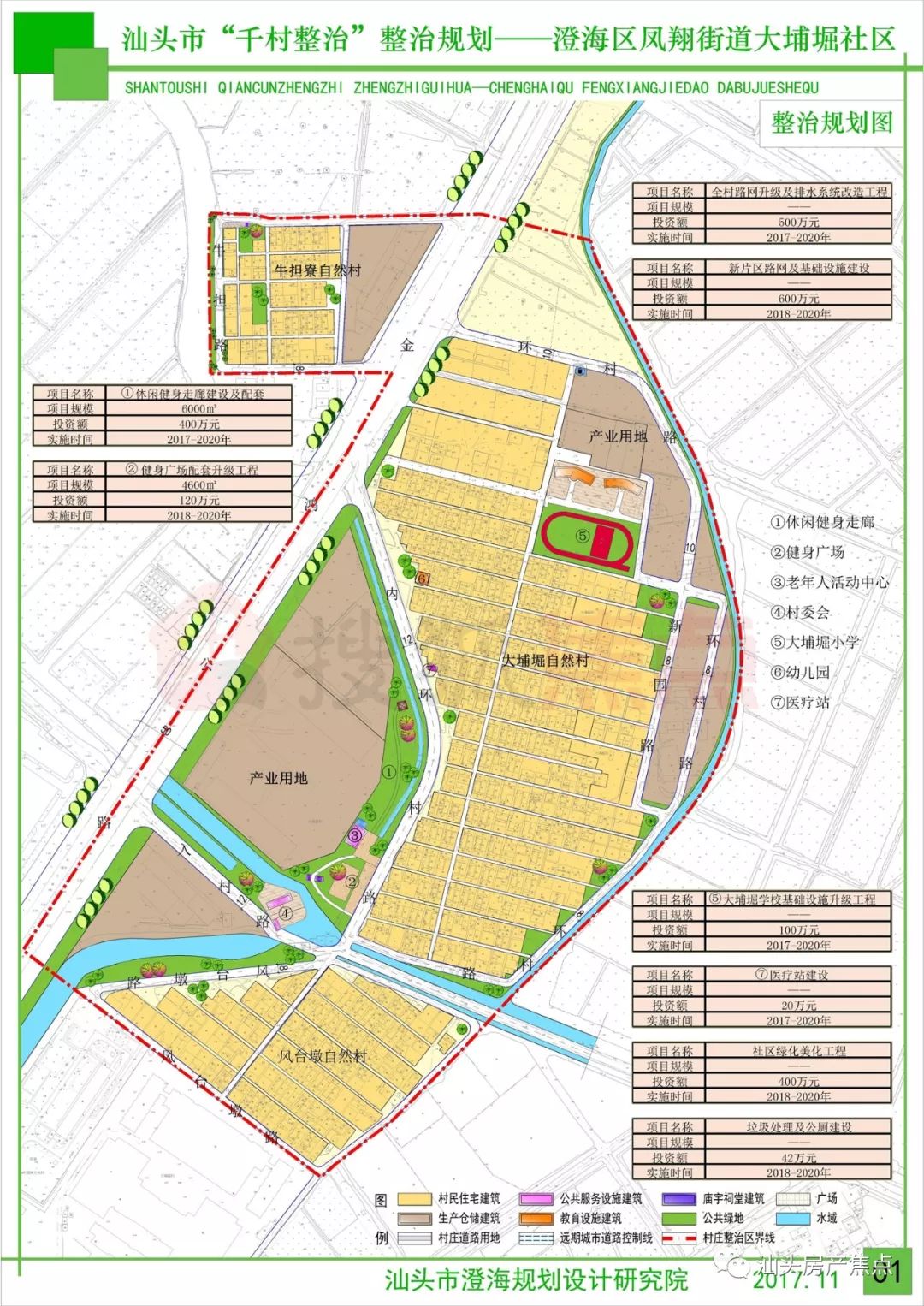 车岸村民委员会最新发展规划