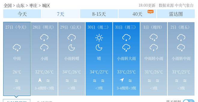 丁堰镇天气预报更新通知