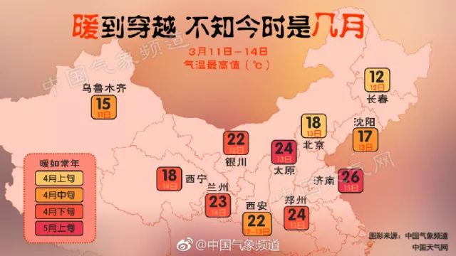 北岭乡最新天气预报通知