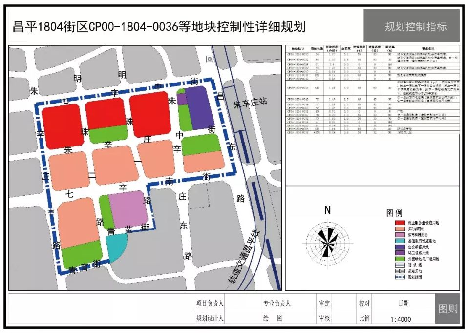 店南村未来繁荣引领计划，新发展规划塑造乡村新面貌