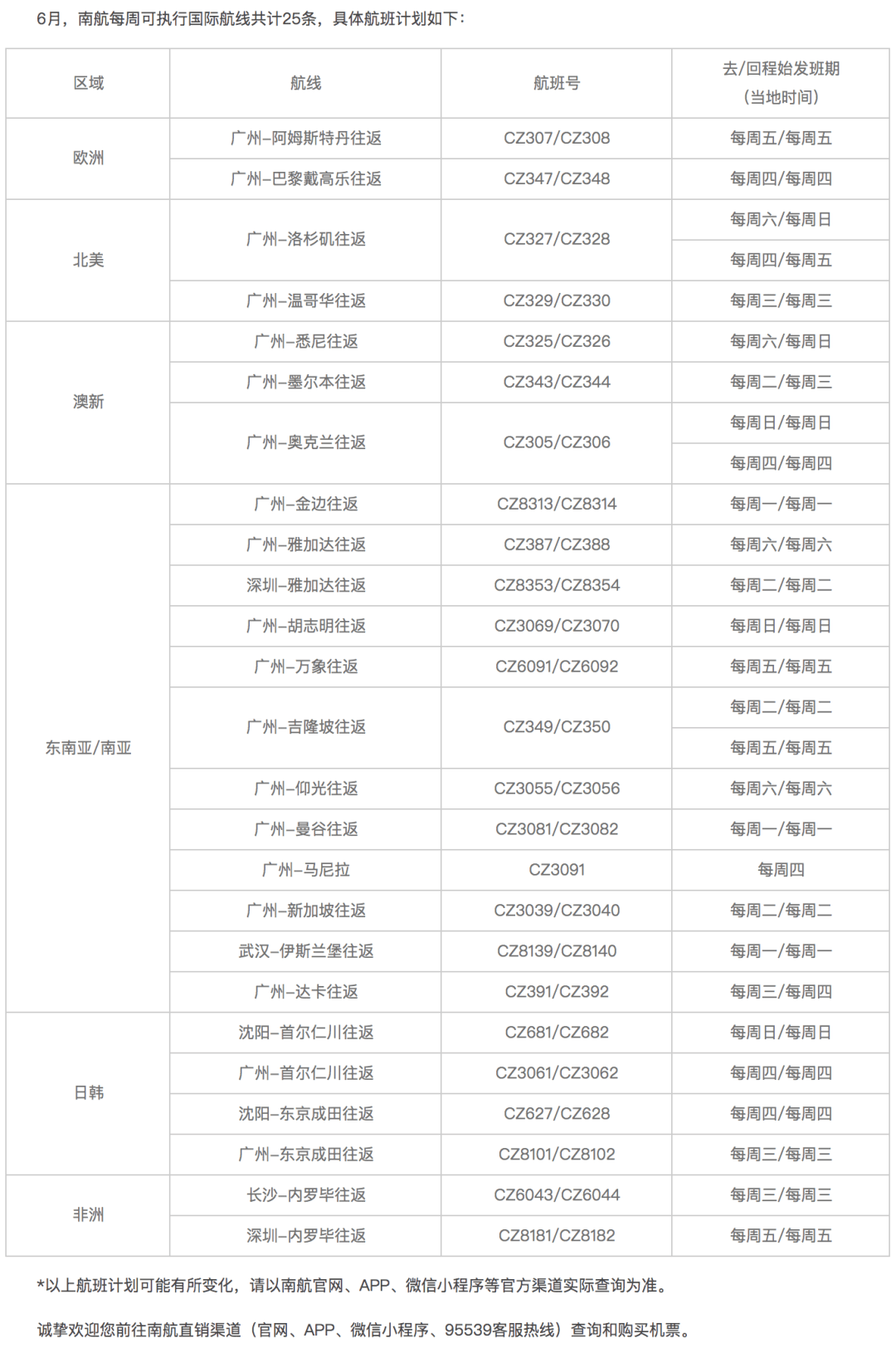 吉县发展和改革局最新招聘信息全面解析