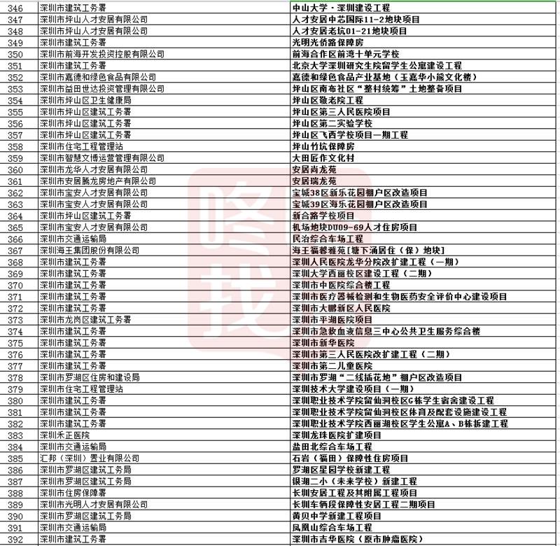 2025年1月7日 第19页