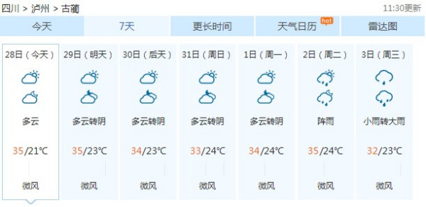 工农乡天气预报更新通知