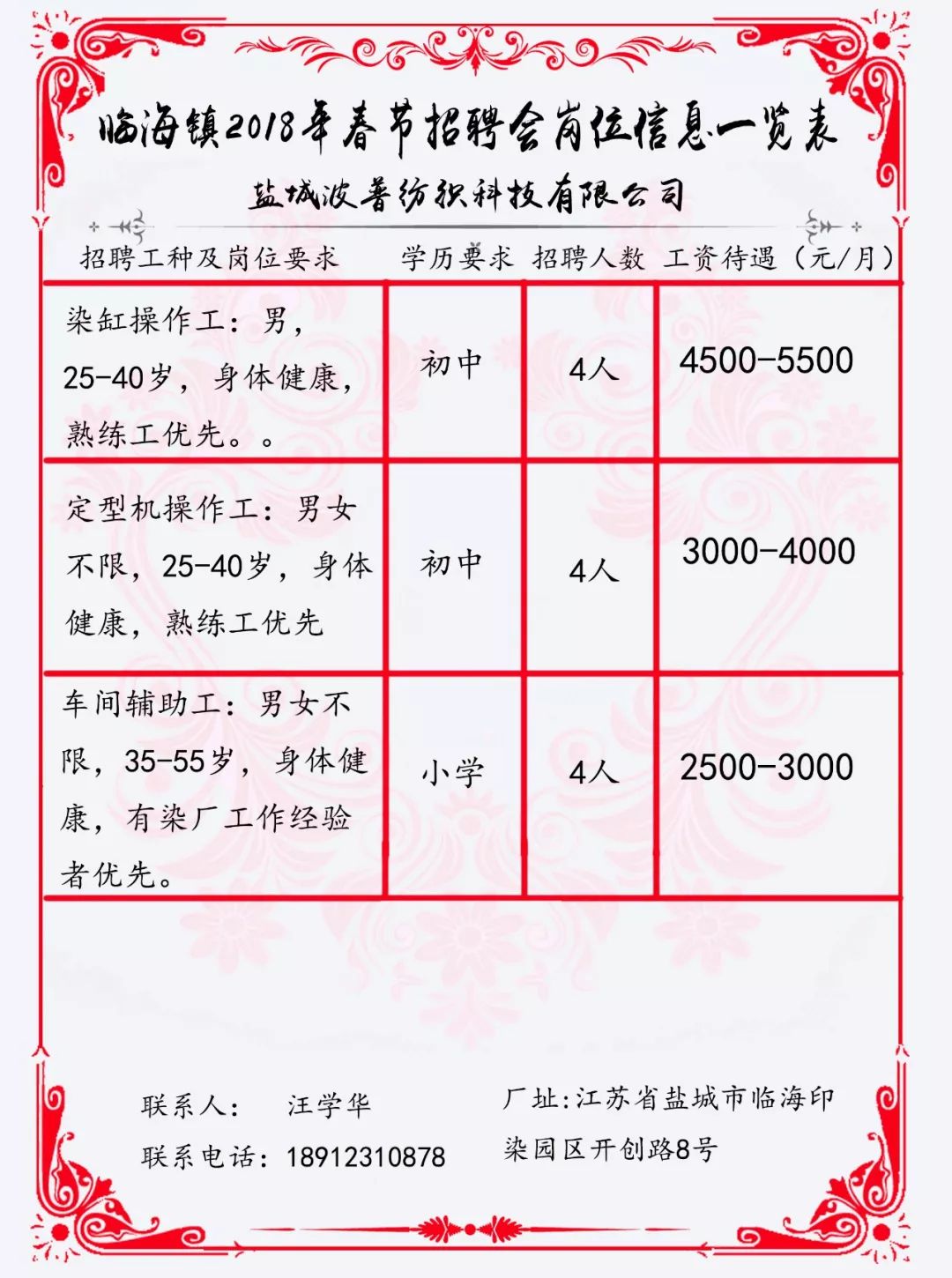 益林镇最新招聘信息全面解析