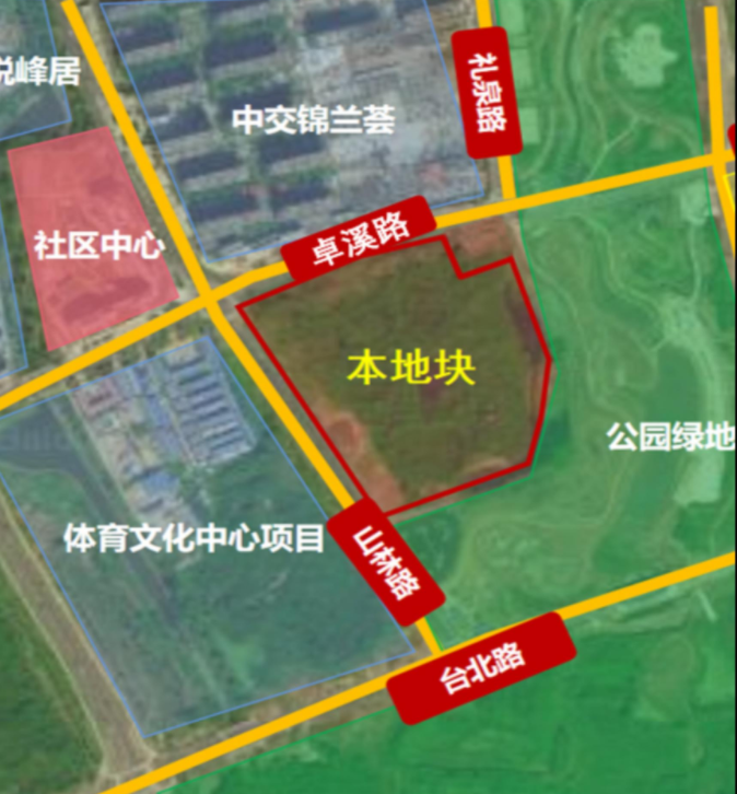 塔城地区市房产管理局最新发展规划