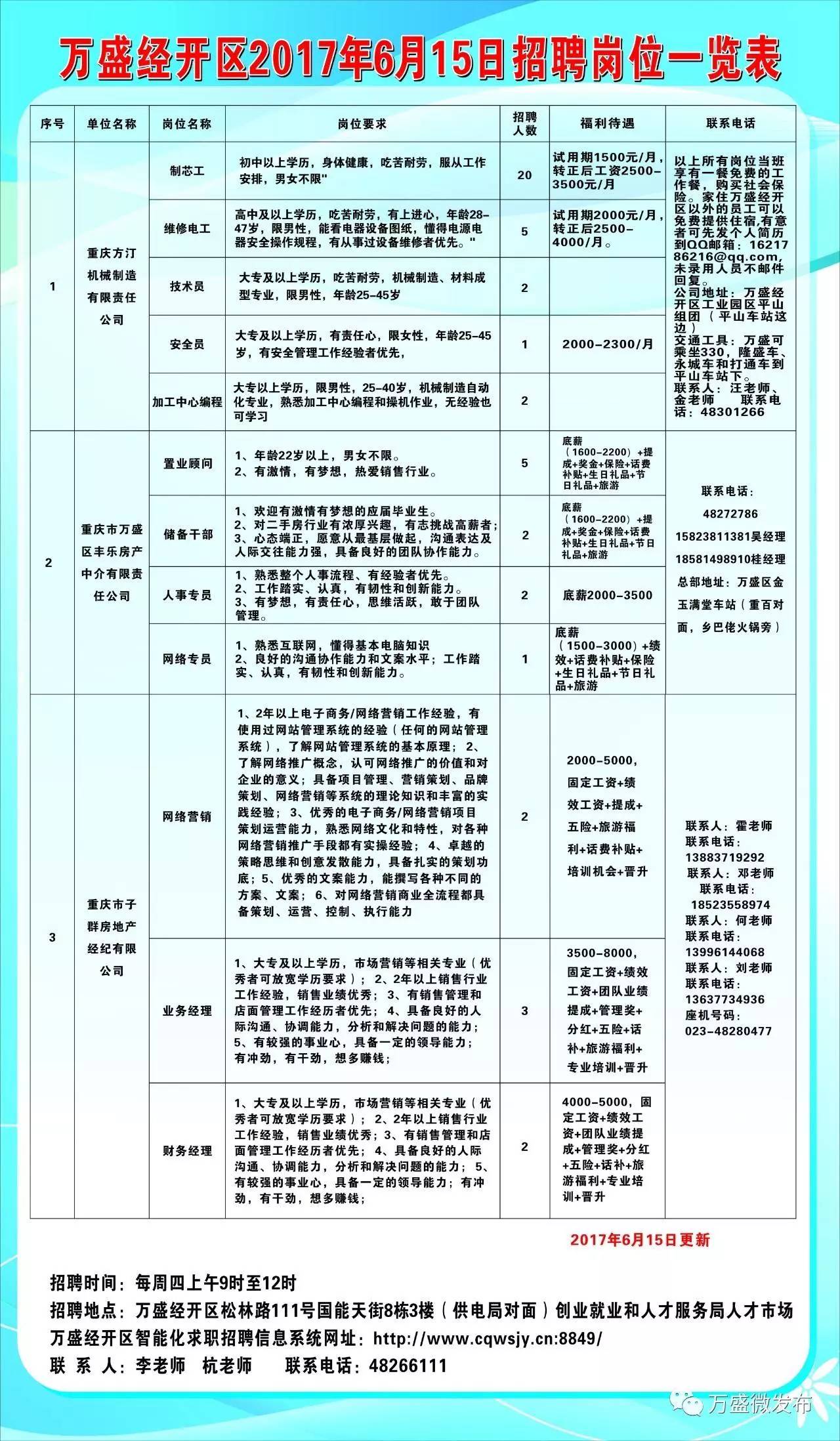 崇左市市科学技术局最新招聘信息概览