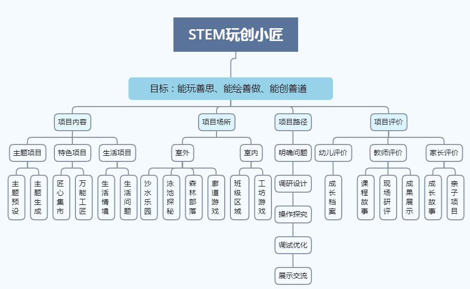 淮北市地方志编撰办公室，传承历史，铸就未来项目启动