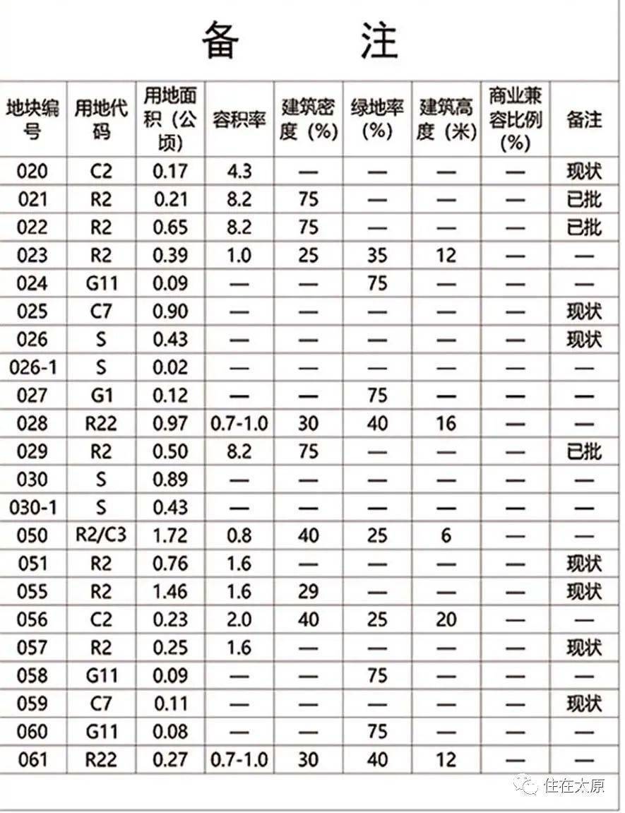 昂仁县应急管理局最新发展规划概览