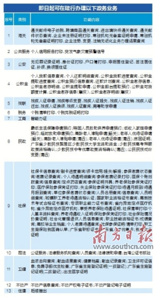 民勤县数据和政务服务局新项目启动，数字化政务新里程碑