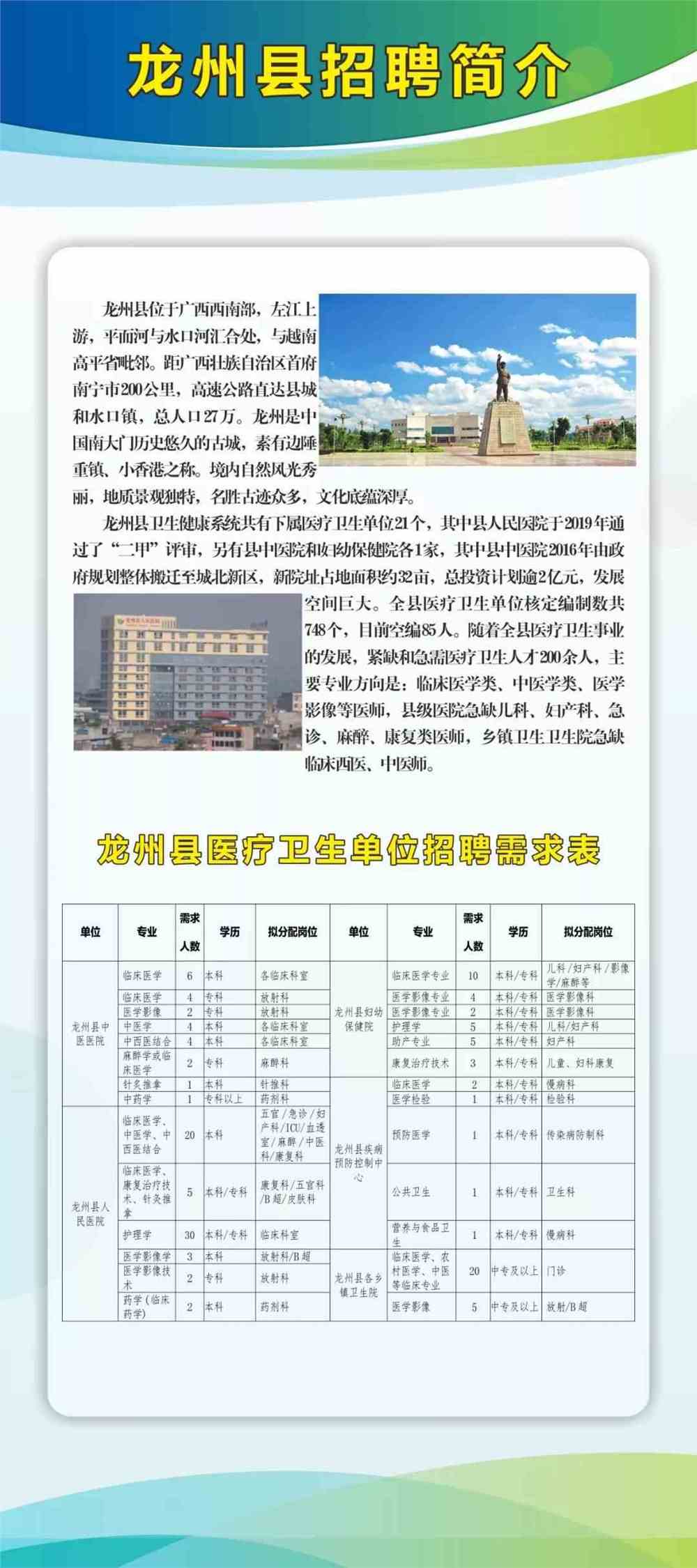 宜州市医疗保障局最新招聘全解析