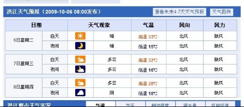 2025年1月20日 第5页