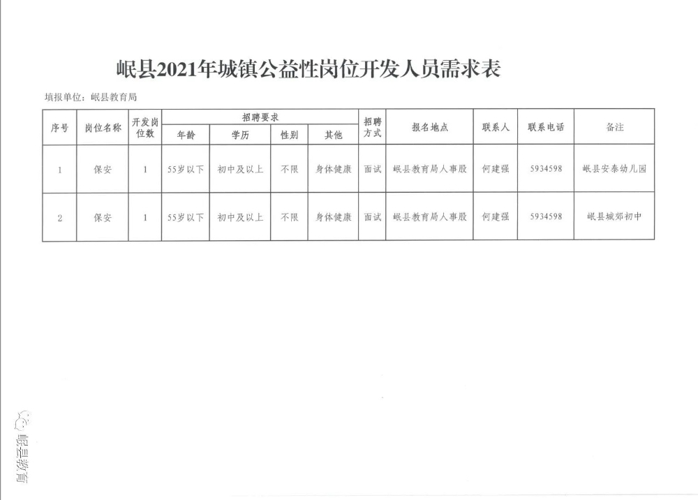 礼县小学最新招聘信息及相关内容深度探讨